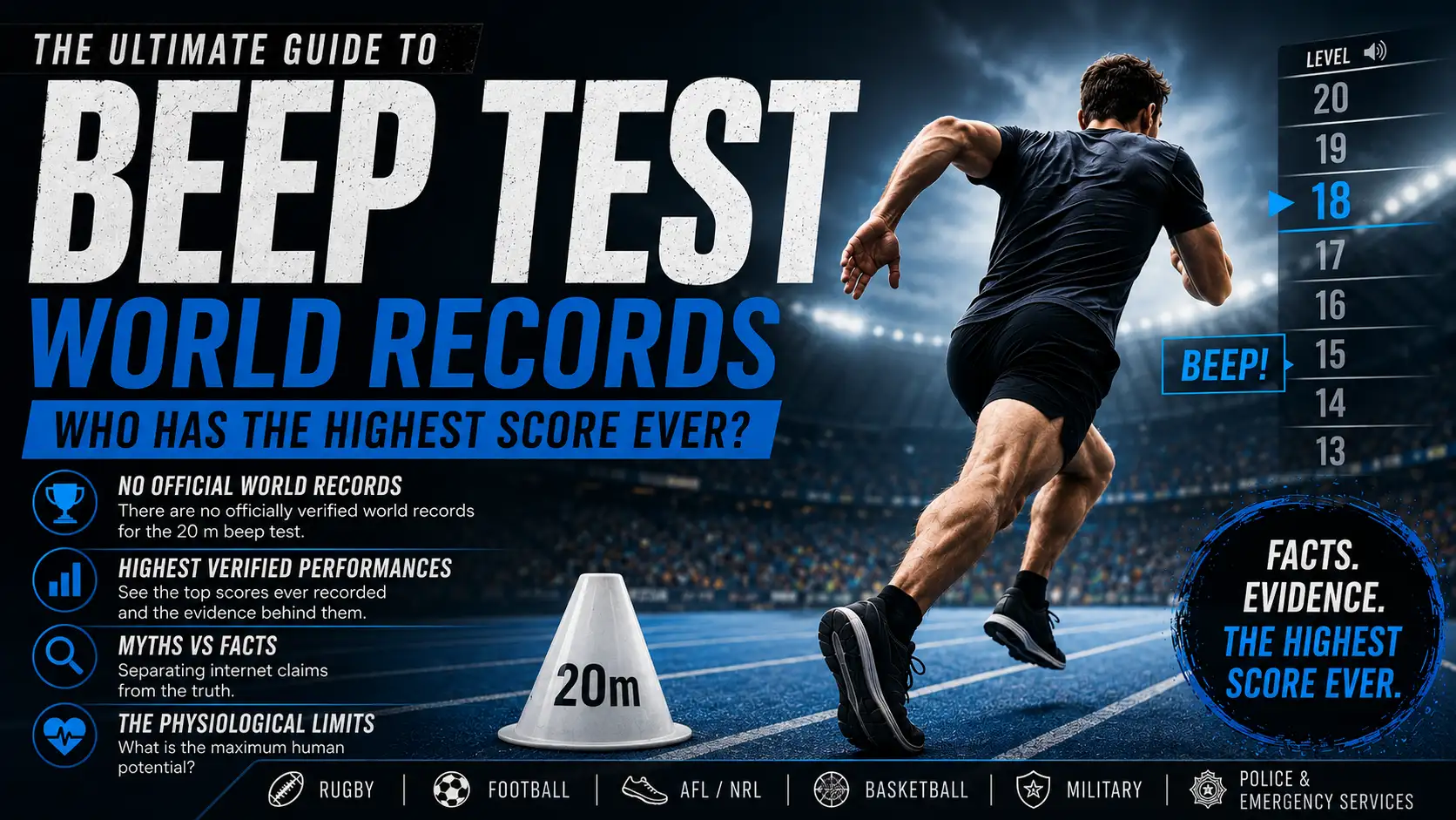 Beep Test World Record: The Highest Scores, Verified